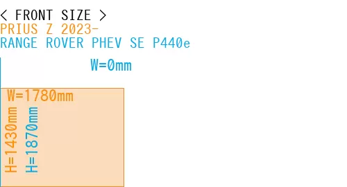 #PRIUS Z 2023- + RANGE ROVER PHEV SE P440e